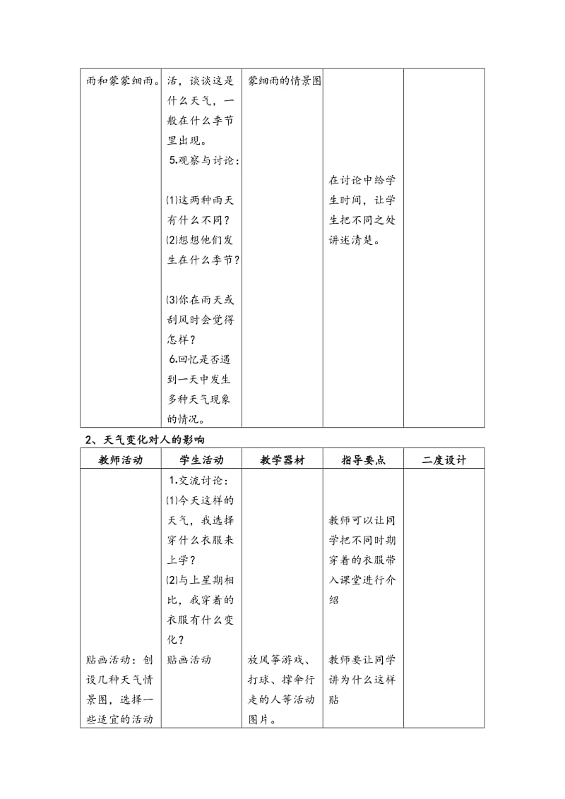 2019-2020年牛津版小学自然科学一年级上《第三单元天气变化》1课时教学设计.doc_第3页