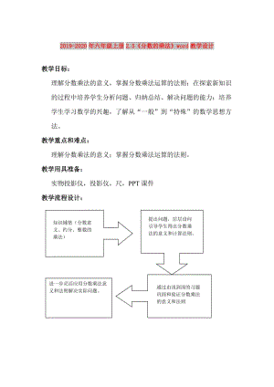 2019-2020年六年級(jí)上冊(cè)2.5《分?jǐn)?shù)的乘法》word教學(xué)設(shè)計(jì).doc