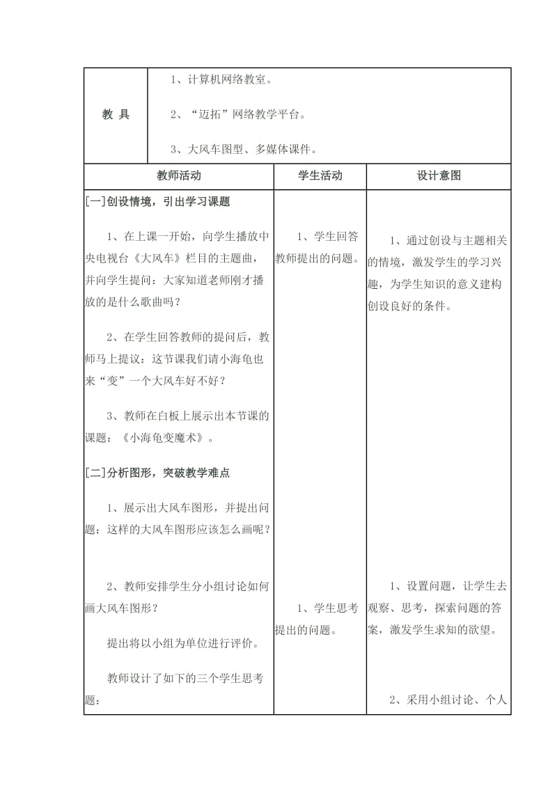 2019-2020年六年级《基本绘图命令：小海龟变魔术》说课表格式教案.doc_第3页