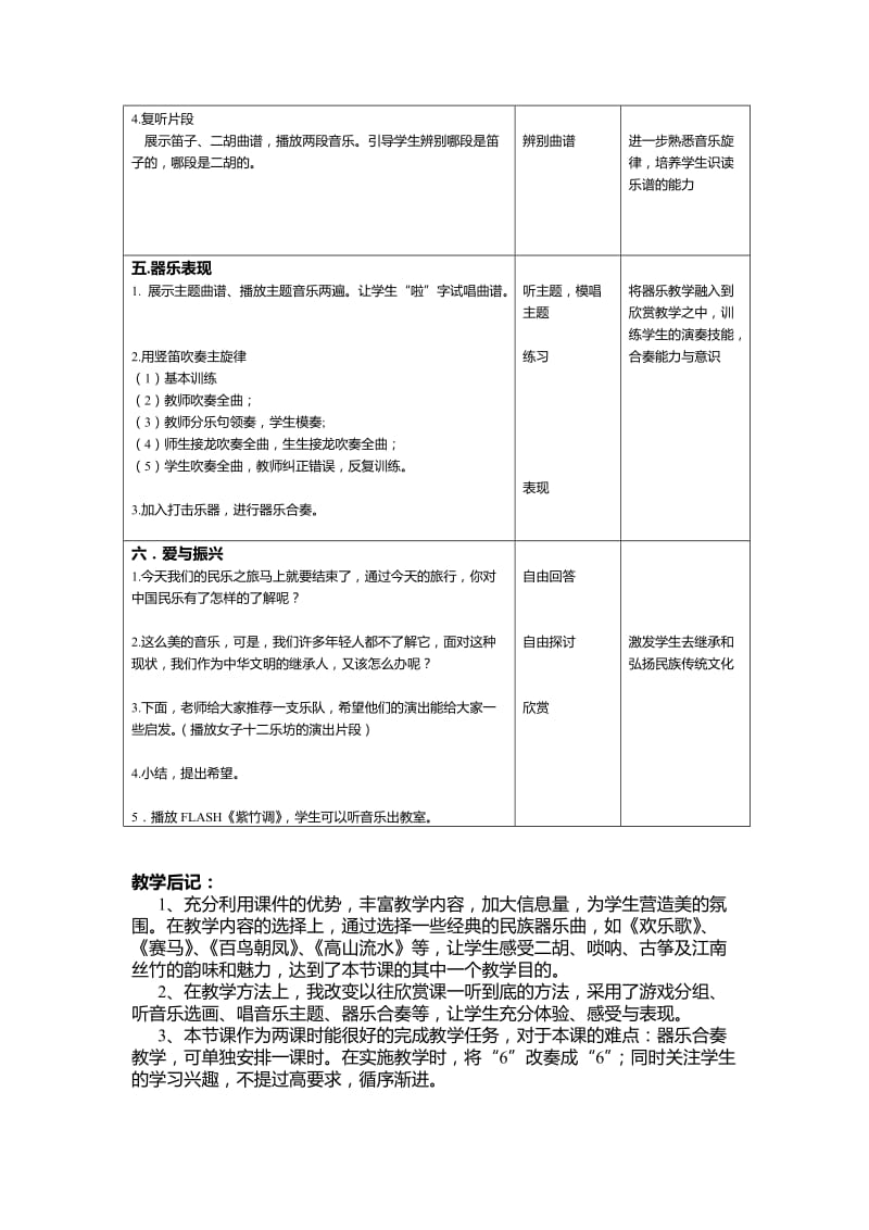 2019-2020年人教版小学音乐三下《紫竹调》教学设计.doc_第3页