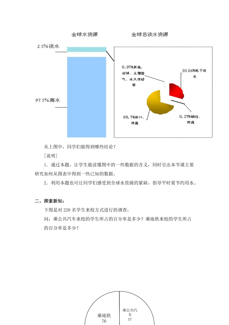 2019-2020年沪教版数学六上《百分比的应用》教学设计2.doc_第2页