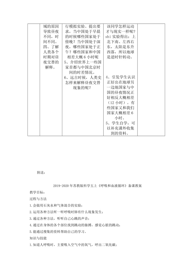 2019-2020年苏教版科学五上《关于昼夜交替》教学设计.doc_第2页