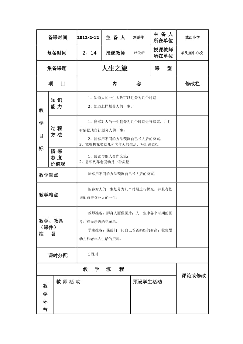 2019-2020年苏教版科学六下《人生之旅》教学反思.doc_第2页