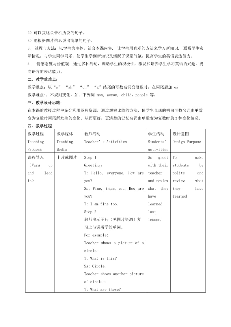 2019-2020年五年级英语下册 Unit 2 Lesson 12(1)教材教法 冀教版（一起）.doc_第2页