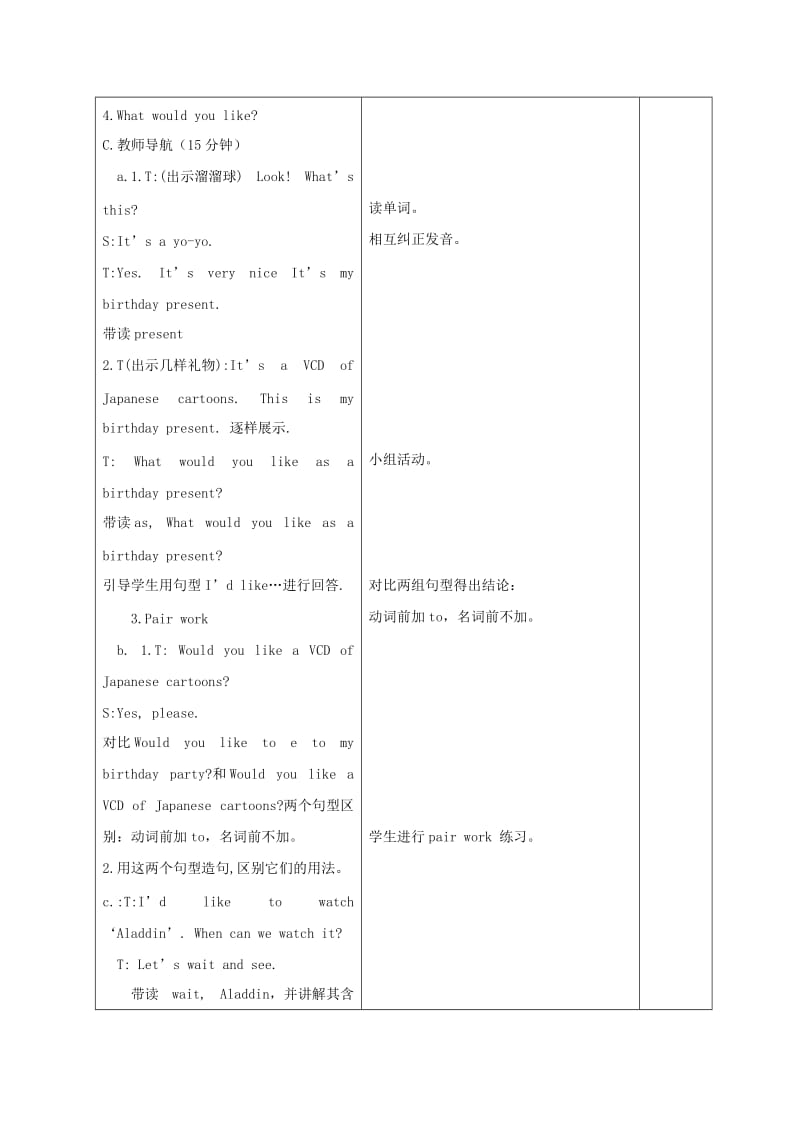 2019-2020年六年级英语上册 Unit2 period3教案 苏教牛津版.doc_第2页