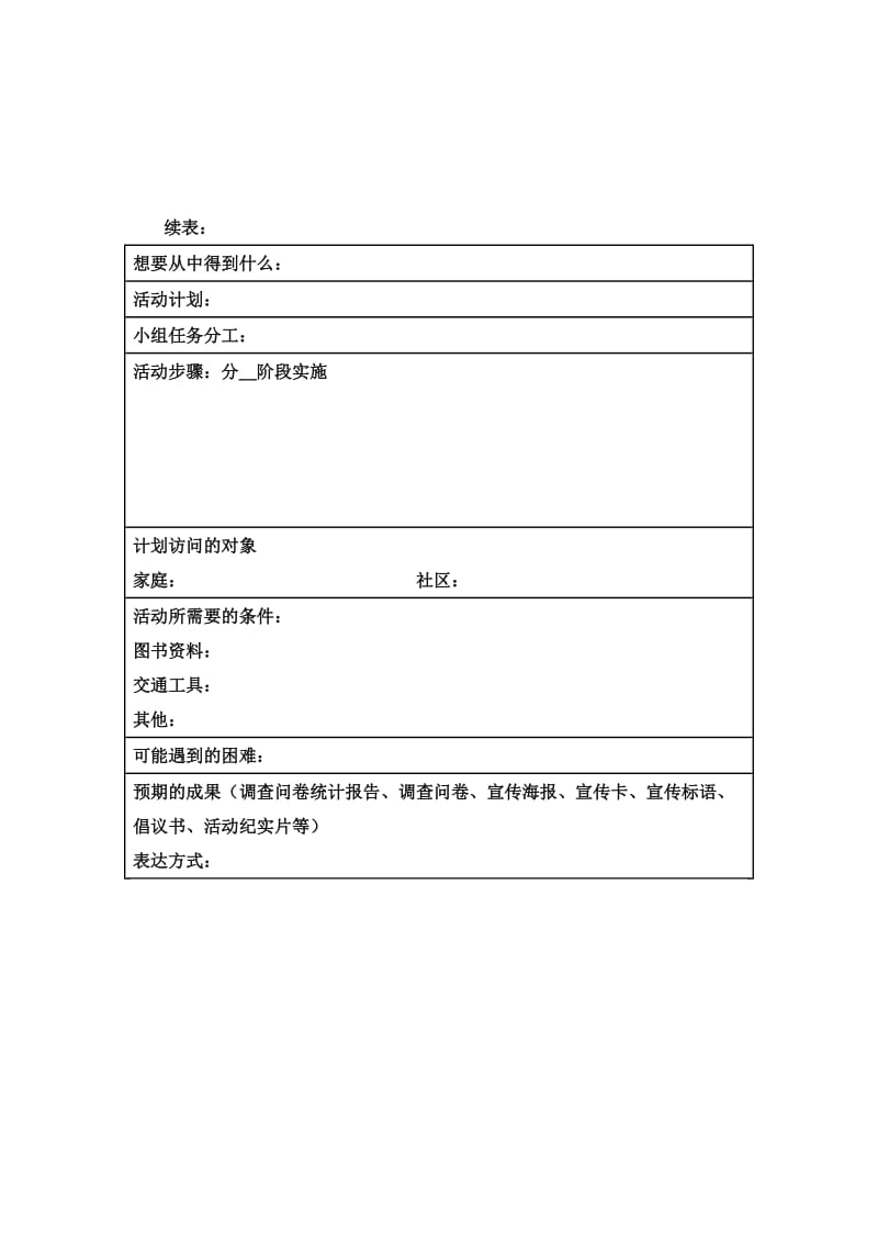 2019-2020年小学五年级综合实践《当社区消防宣传员》主题活动方案设计附调查表评价表.doc_第3页