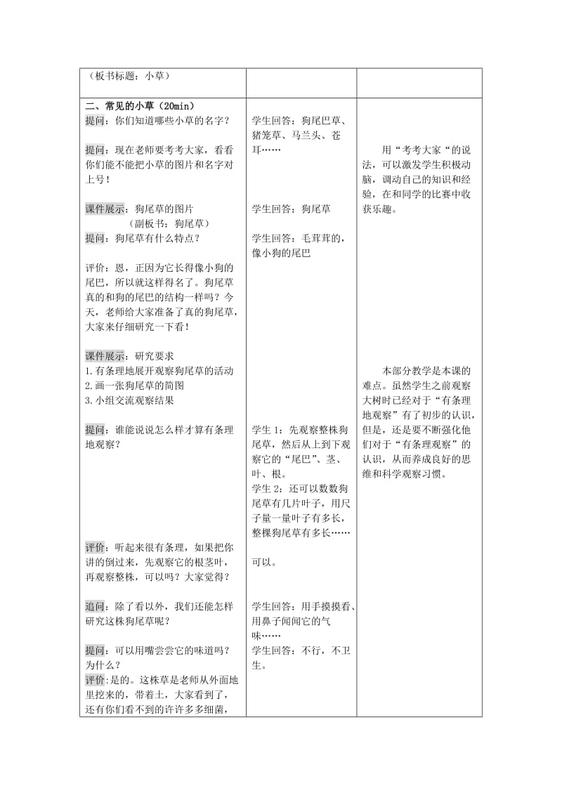 2019-2020年教科版科学三上《大树和小草》教学设计.doc_第3页