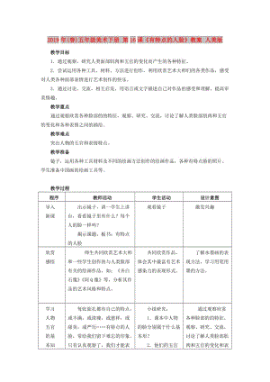 2019年(春)五年級(jí)美術(shù)下冊(cè) 第16課《有特點(diǎn)的人臉》教案 人美版.doc