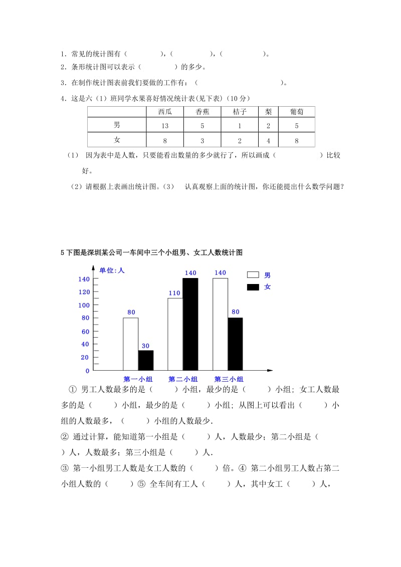 2019-2020年六年级数学下册《统计》word单元测试.doc_第2页