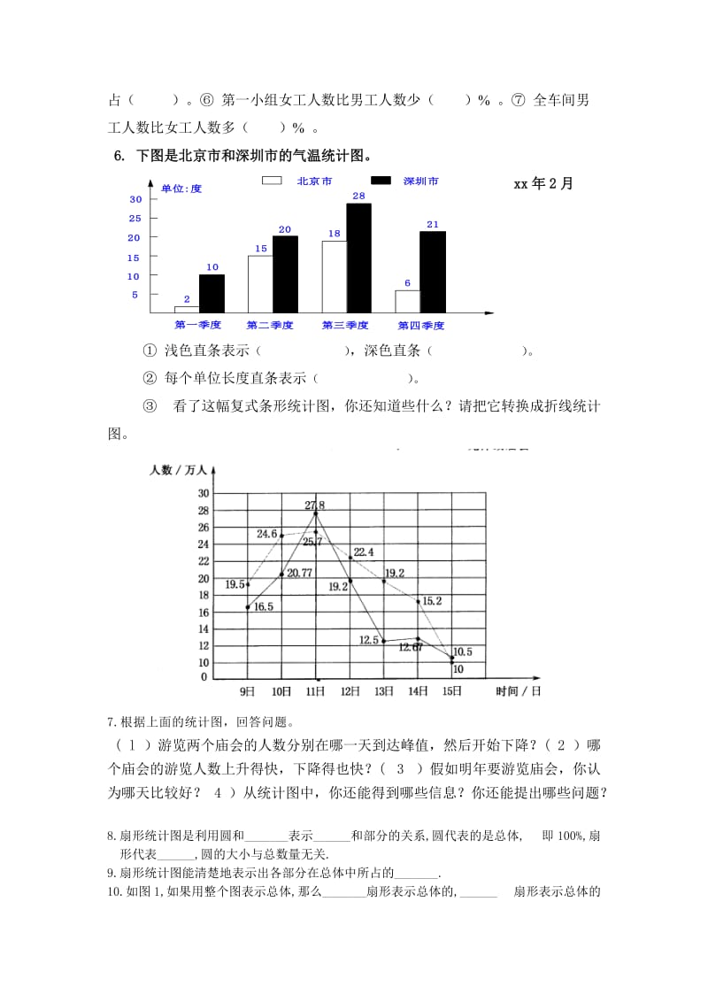 2019-2020年六年级数学下册《统计》word单元测试.doc_第3页