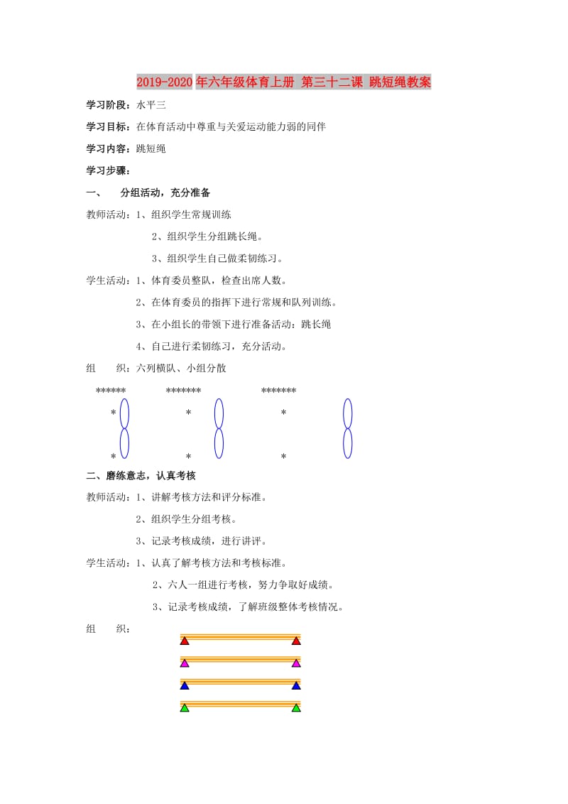 2019-2020年六年级体育上册 第三十二课 跳短绳教案.doc_第1页