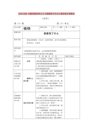 2019-2020年教科版科學(xué)三上《我看到了什么》教學(xué)設(shè)計(jì)表格式.doc