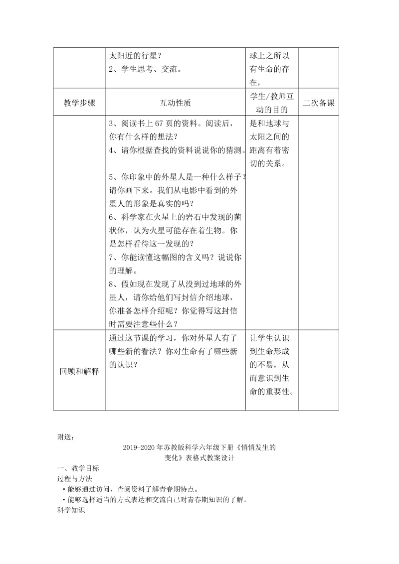 2019-2020年苏教版科学六年级下册《地球以外有生命吗》表格式教案设计.doc_第2页