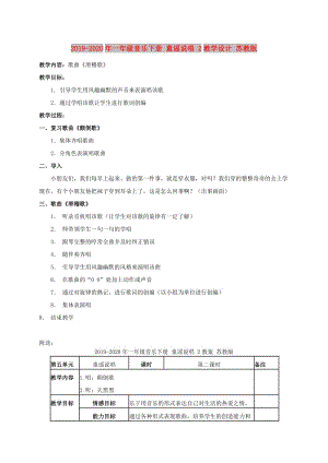 2019-2020年一年級音樂下冊 童謠說唱 2教學設計 蘇教版.doc