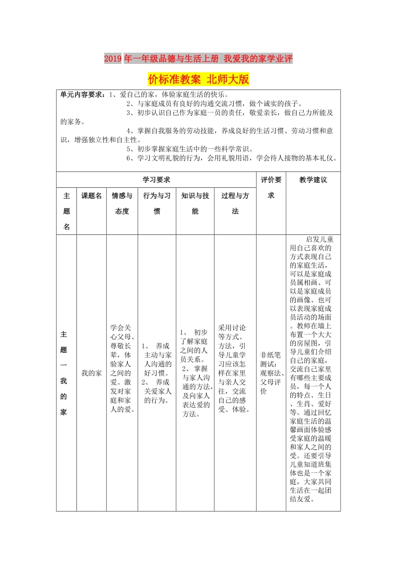 2019年一年级品德与生活上册 我爱我的家学业评价标准教案 北师大版.doc_第1页