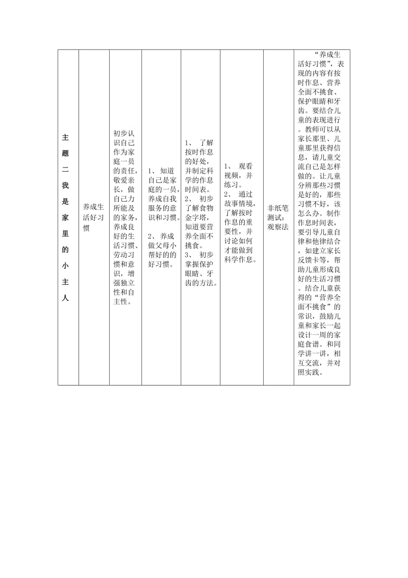 2019年一年级品德与生活上册 我爱我的家学业评价标准教案 北师大版.doc_第2页