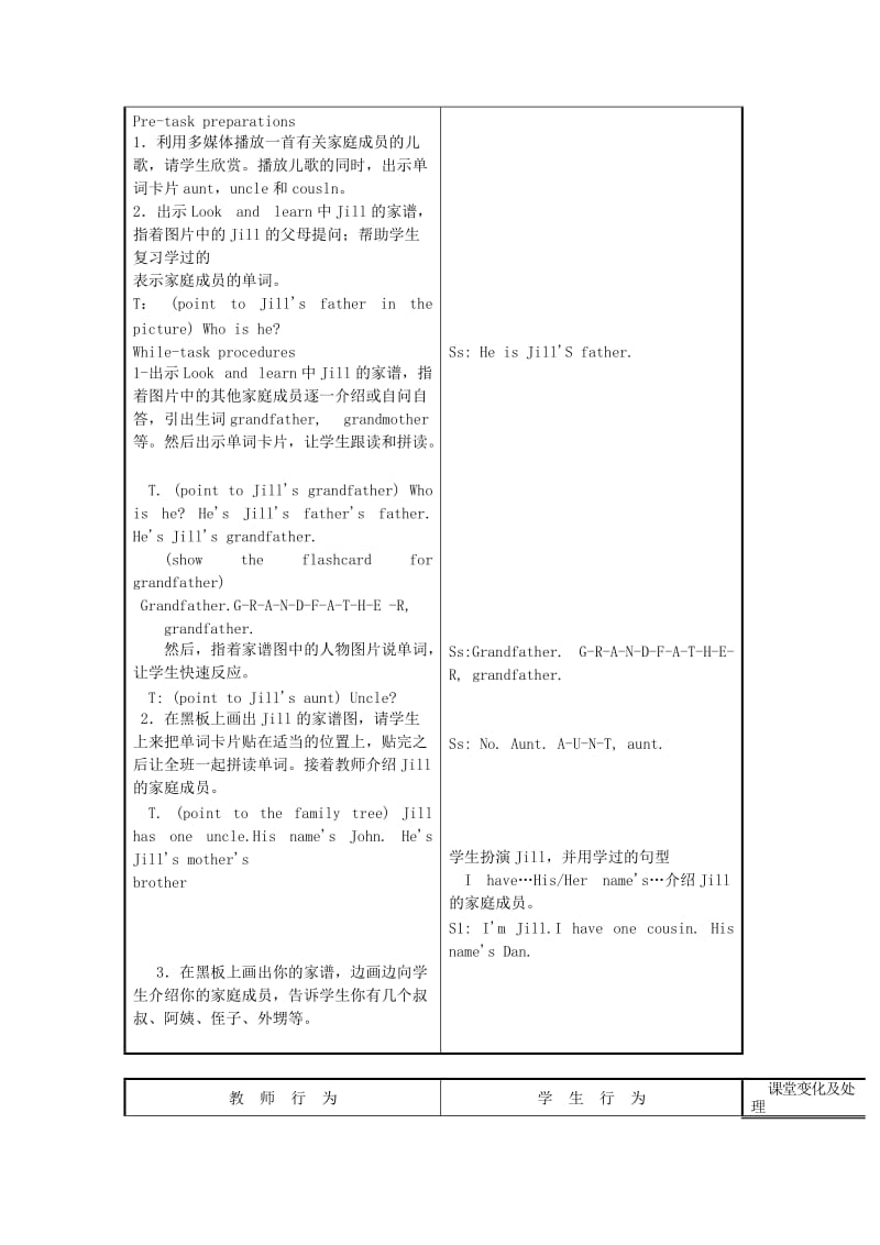 2019-2020年四年级英语上册 Unit4 Do you have any cousins教案 沪教牛津版（三起）.doc_第2页