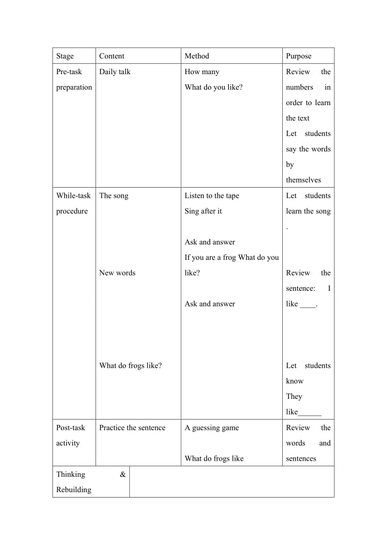 2019-2020年（沪教牛津版）四年级英语上册教案 Module4 Unit1 period3.doc_第3页