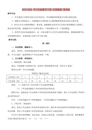 2019-2020年六年級(jí)數(shù)學(xué)下冊 比例教案 青島版.doc