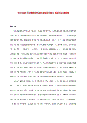 2019-2020年四年級數(shù)學(xué)上冊 折線統(tǒng)計圖 1教學(xué)反思 冀教版.doc