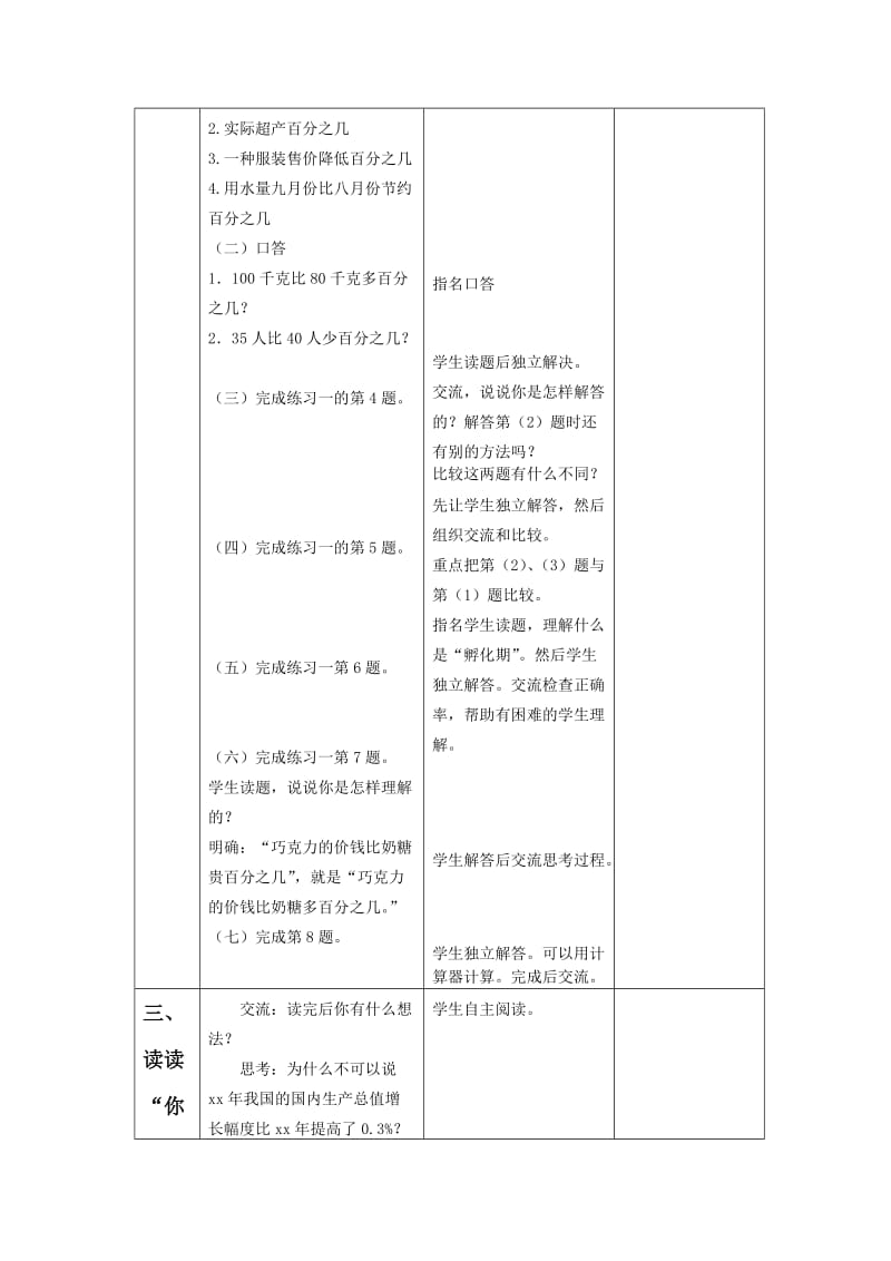 2019-2020年苏教版六年级下册《求一个数比另一个数多（少）百分之几》(练习课)word教案.doc_第2页