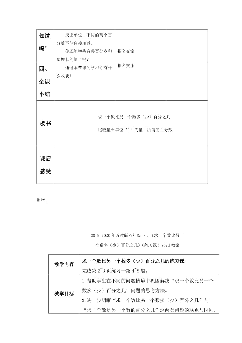 2019-2020年苏教版六年级下册《求一个数比另一个数多（少）百分之几》(练习课)word教案.doc_第3页