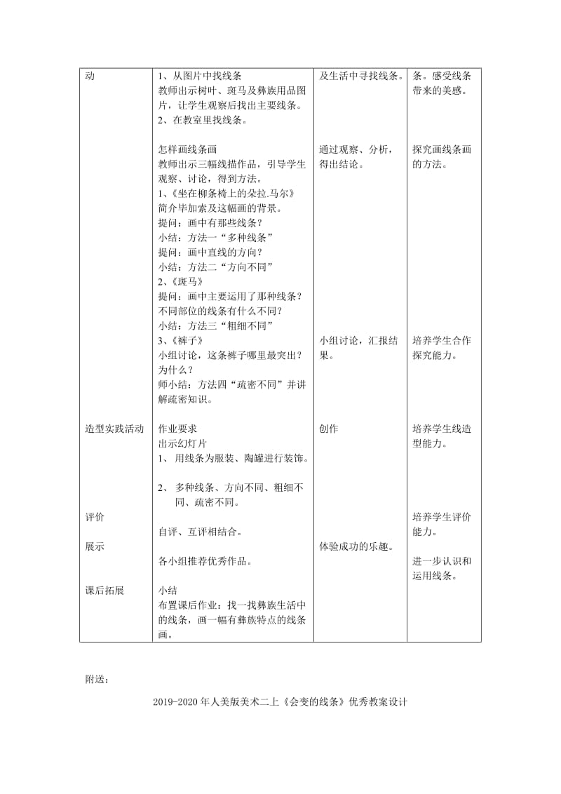 2019-2020年人美版美术二上《会变的线条 》教案.doc_第2页