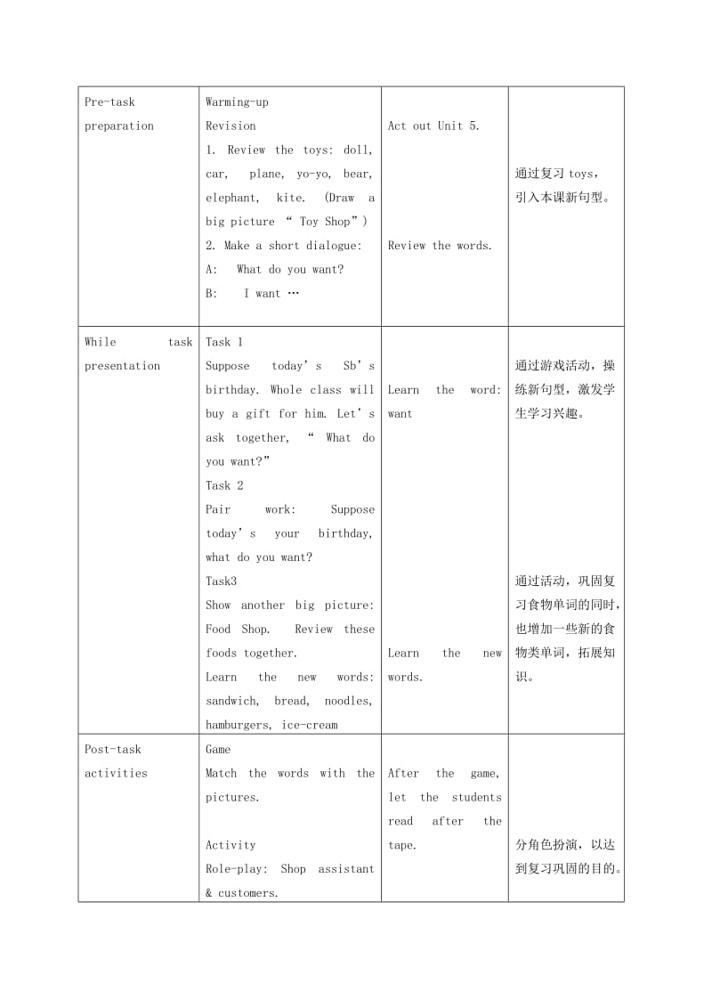 2019-2020年二年级英语下册 Unit 5 A huge ice-cream(1)说课稿 新世纪版.doc_第3页