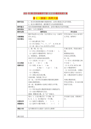 2019年(春)四年級數(shù)學下冊 5.2《小數(shù)的性質(zhì)》教案1 （新版）西師大版.doc