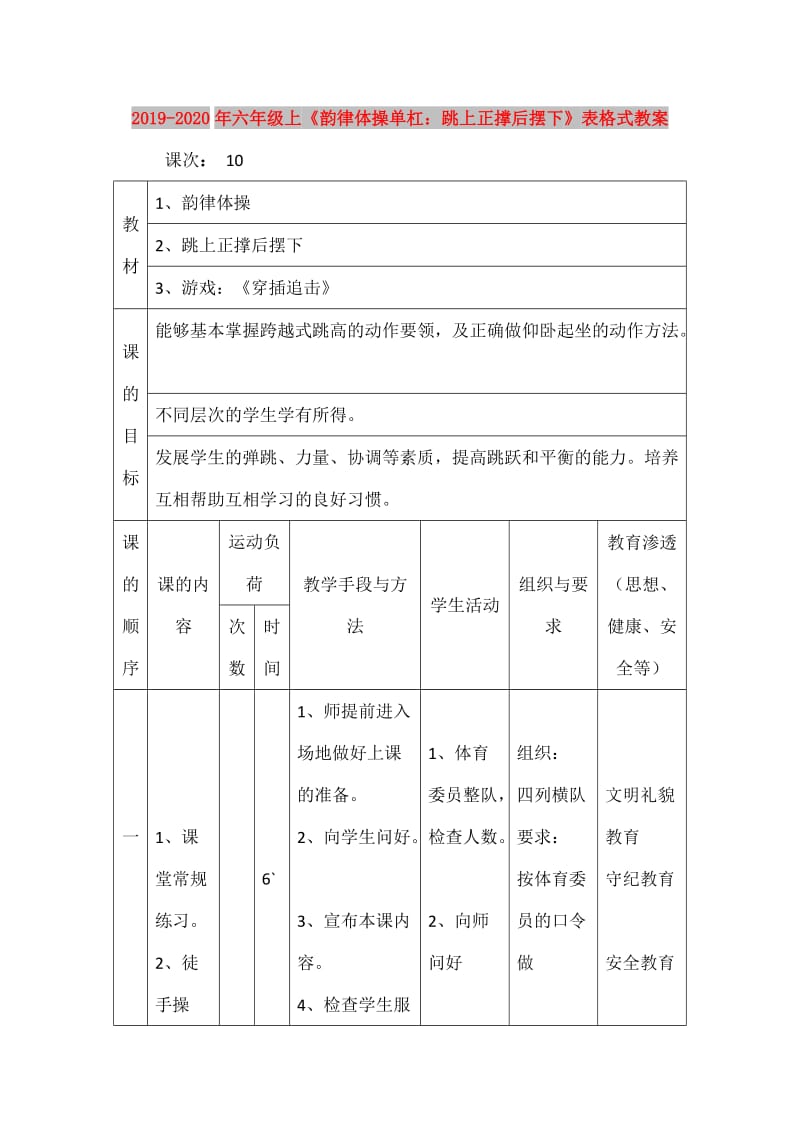 2019-2020年六年级上《韵律体操单杠：跳上正撑后摆下》表格式教案.doc_第1页