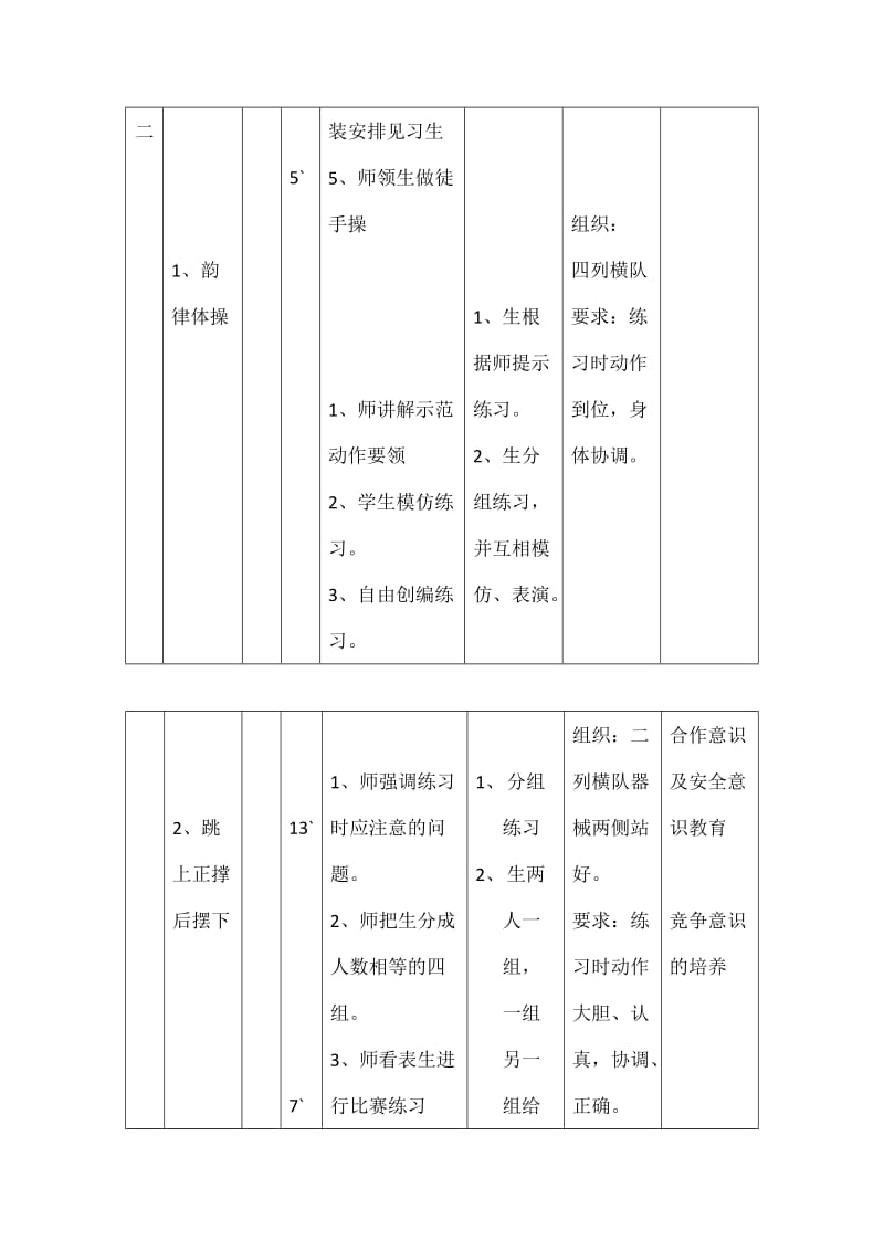 2019-2020年六年级上《韵律体操单杠：跳上正撑后摆下》表格式教案.doc_第2页