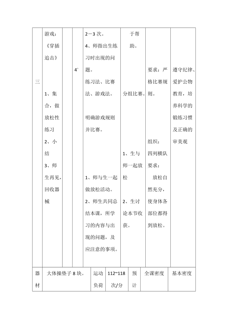 2019-2020年六年级上《韵律体操单杠：跳上正撑后摆下》表格式教案.doc_第3页