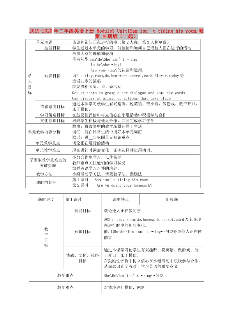 2019-2020年二年级英语下册 Module3 Unit1Sam isn’t tiding his room.教案 外研版（一起）.doc_第1页