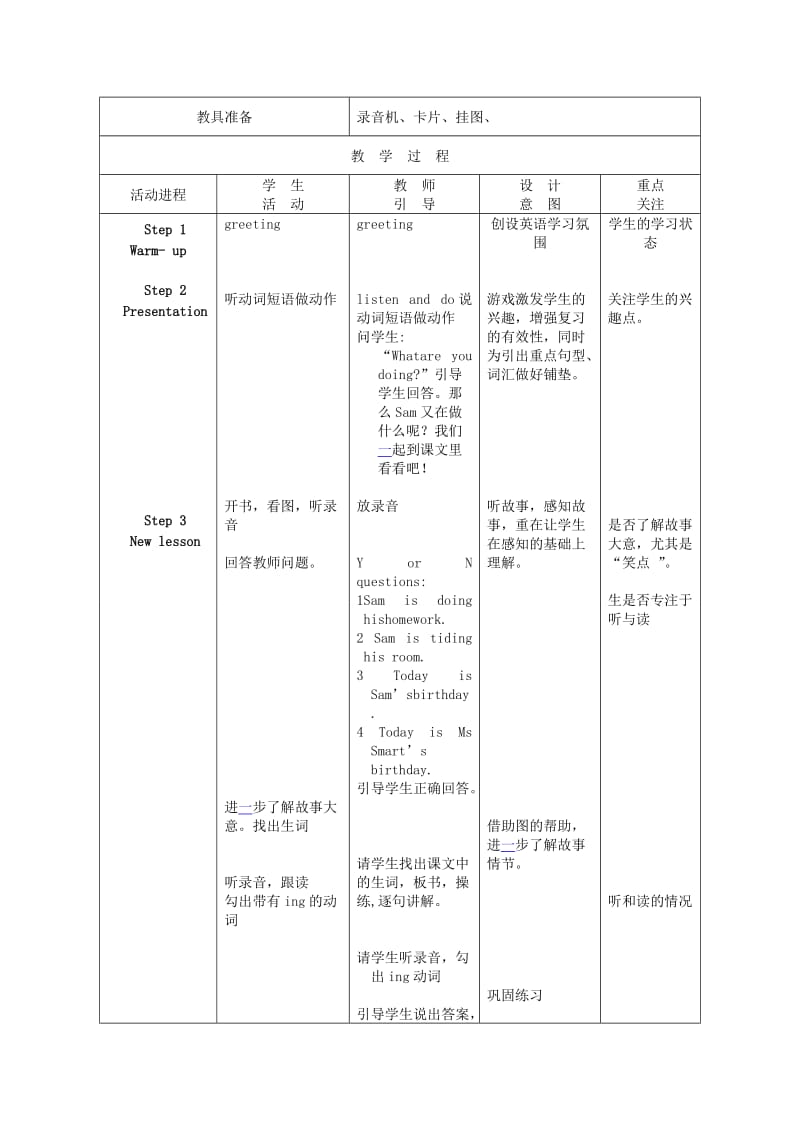 2019-2020年二年级英语下册 Module3 Unit1Sam isn’t tiding his room.教案 外研版（一起）.doc_第2页