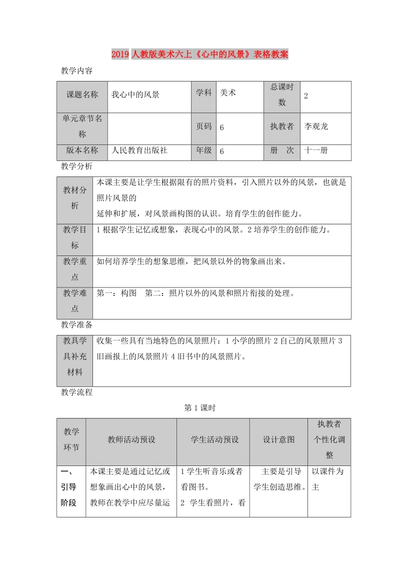 2019人教版美术六上《心中的风景》表格教案.doc_第1页