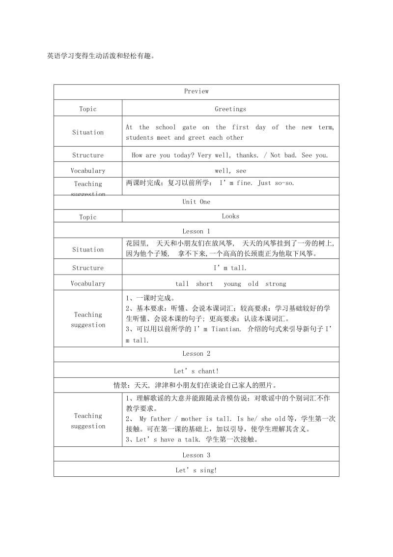 2019-2020年二年级英语下册 unit1教案 新蕾快乐英语.doc_第2页