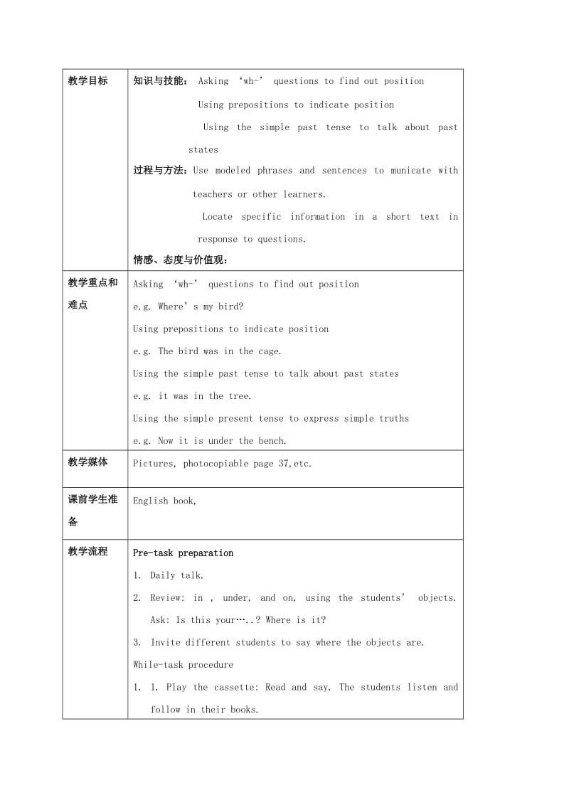 2019-2020年五年级英语下册 Module3 Unit1 period1教案 沪教牛津版.doc_第3页