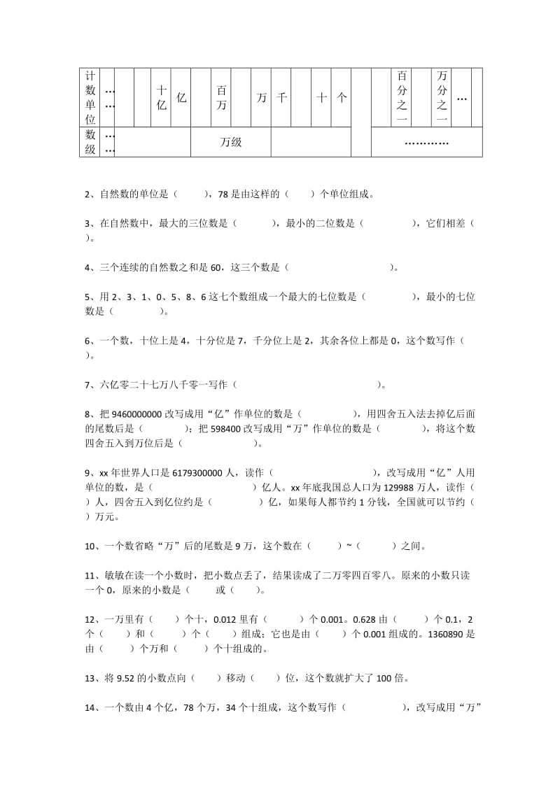 2019-2020年六年级数学下册总复习数的整除专项练习.doc_第3页