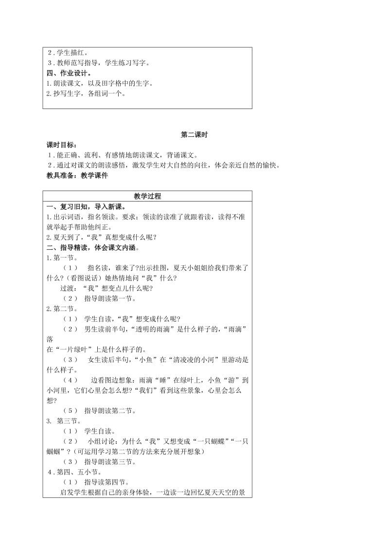 2019-2020年二年级语文下册 真想变成大大的荷叶１教案 苏教版.doc_第2页