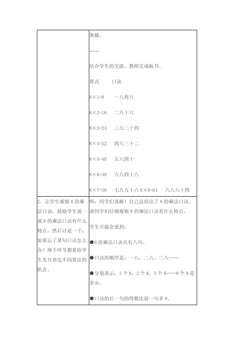 2019-2020年小学数学二年级上册《8的乘法口诀》表格式教案设计.doc_第3页