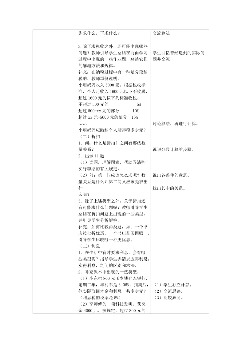 2019-2020年六年级数学下册 百分数的应用整理与练习（二）教案 苏教版.doc_第2页