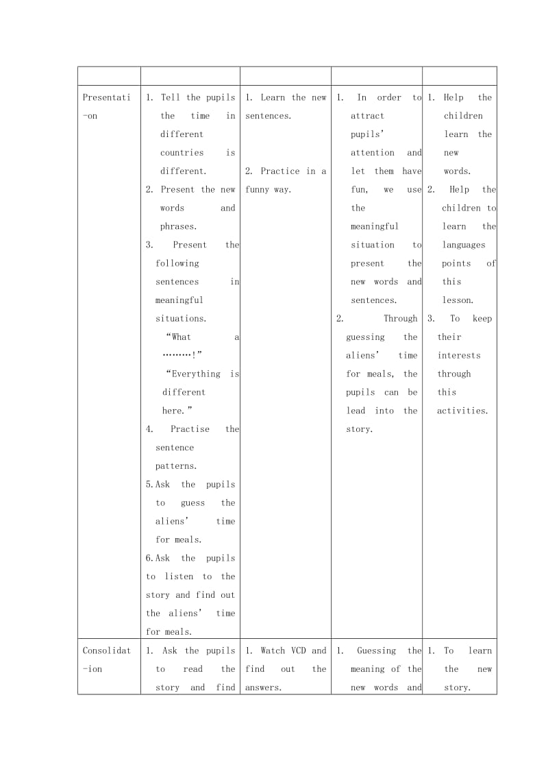 2019-2020年四年级英语上册 Module 5 Unit 15教案 广州版.doc_第2页