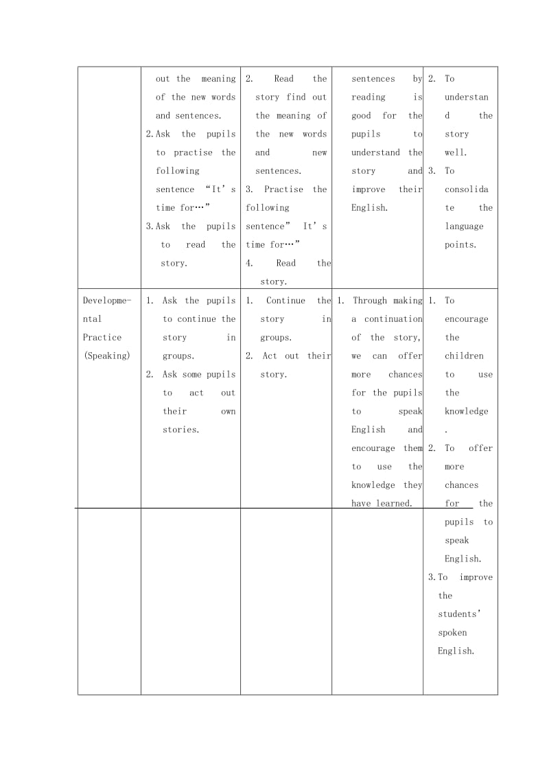 2019-2020年四年级英语上册 Module 5 Unit 15教案 广州版.doc_第3页