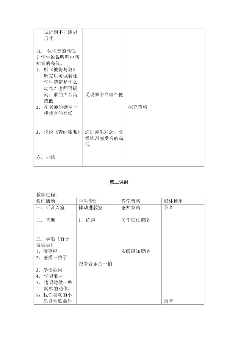 2019-2020年小学音乐一年级《可爱的家竹子冒尖尖蜜蜂和小熊》三课时表格式教案.doc_第2页