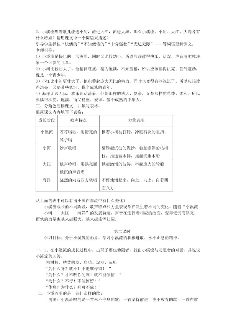 2019年(春)四年级语文下册《小溪流的歌》教案 沪教版.doc_第2页