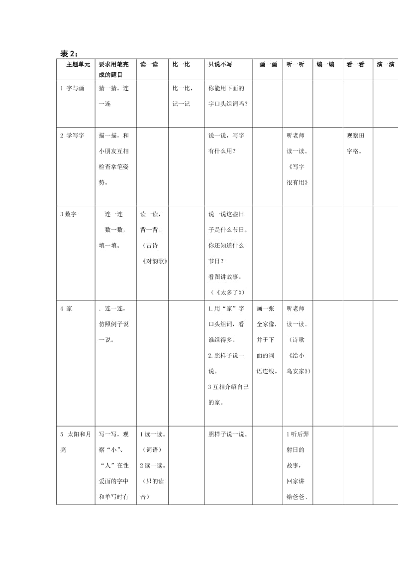 2019-2020年北师大版小学语文《语文天地》一览表.doc_第3页