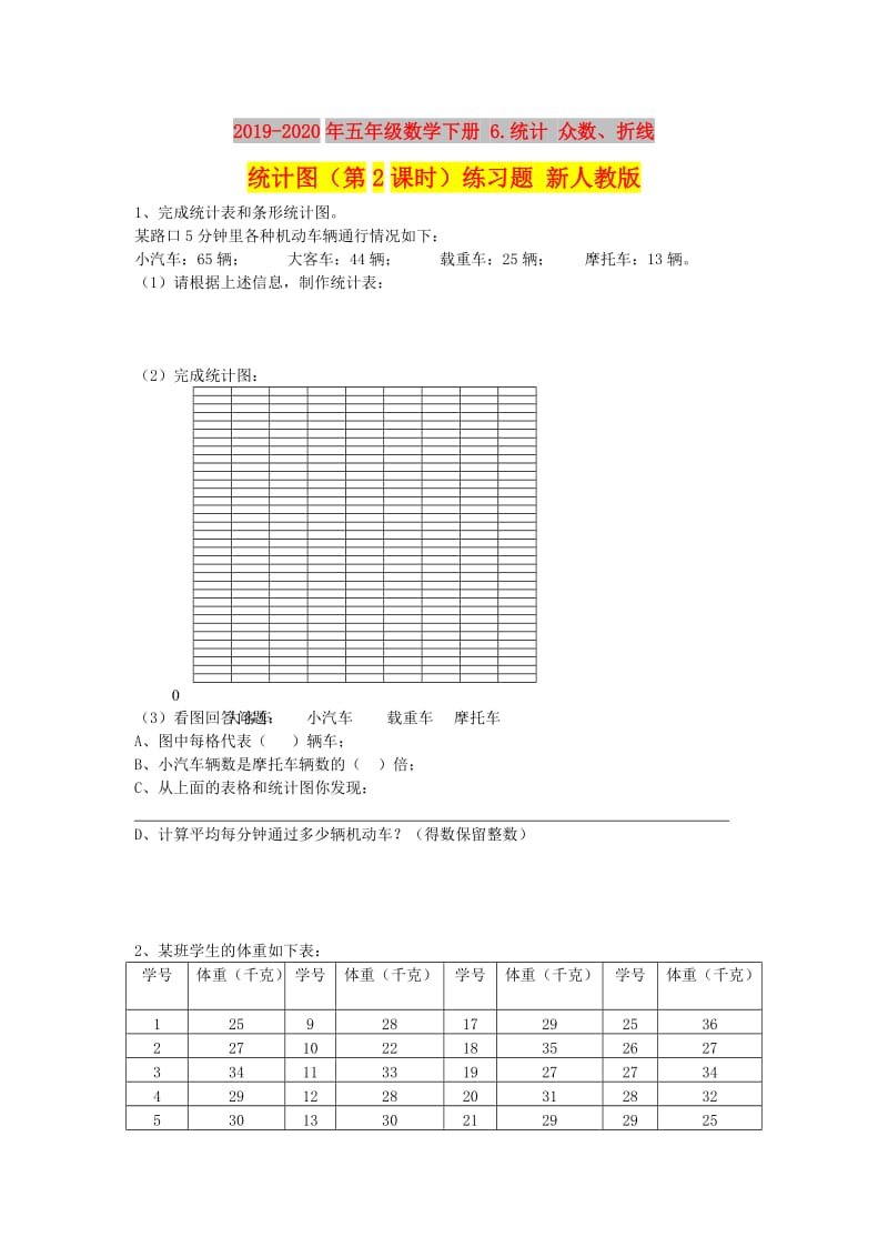 2019-2020年五年级数学下册 6.统计 众数、折线统计图（第2课时）练习题 新人教版.doc_第1页