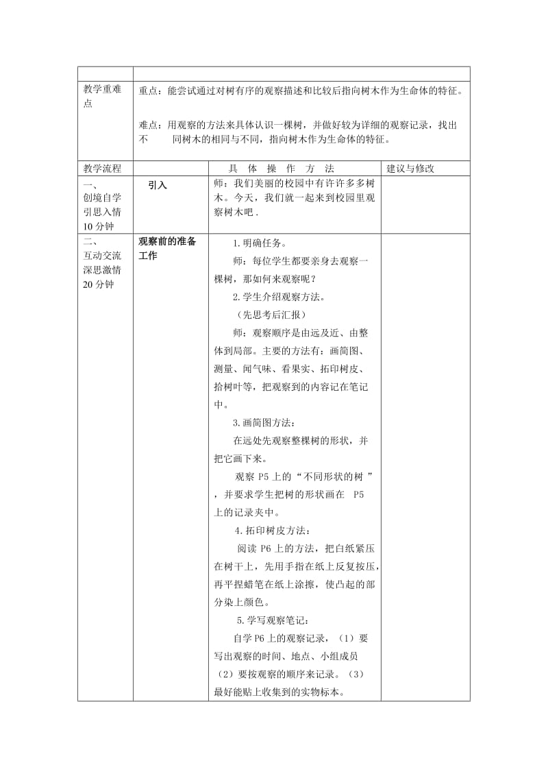 2019-2020年教科版科学三上《校园的树木》教学简案.doc_第2页