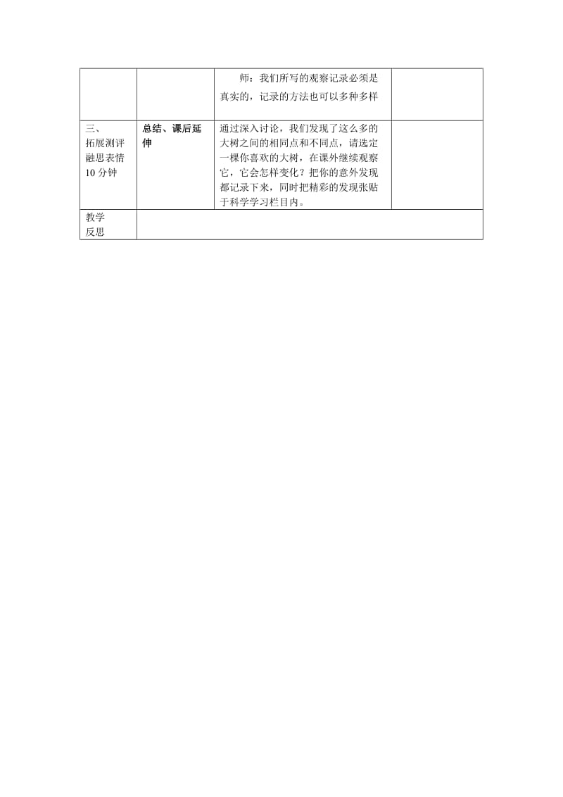 2019-2020年教科版科学三上《校园的树木》教学简案.doc_第3页