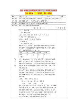 2019年(春)三年級數(shù)學下冊 7.1.2《小數(shù)大小的比較》教案2 （新版）新人教版.doc